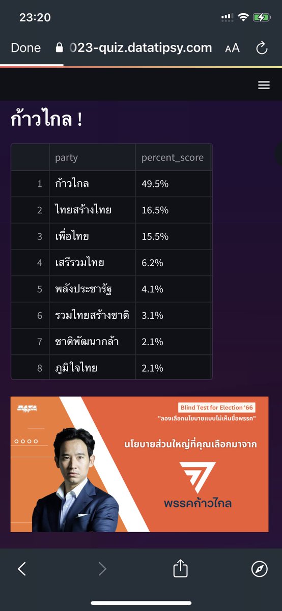 pippopunkie's tweet photo. ชัดเจนข่าาาา … เป็นแบบสอบถามที่ตั้งใจทำมาก เลือกออพชั่นมาคิดทุกข้อ เลยใช้เวลาอ่านเยอะมาก … 🧡 #ก้าวไกล #เลือกตั้ง2566 https://t.co/rtT77yyBwo