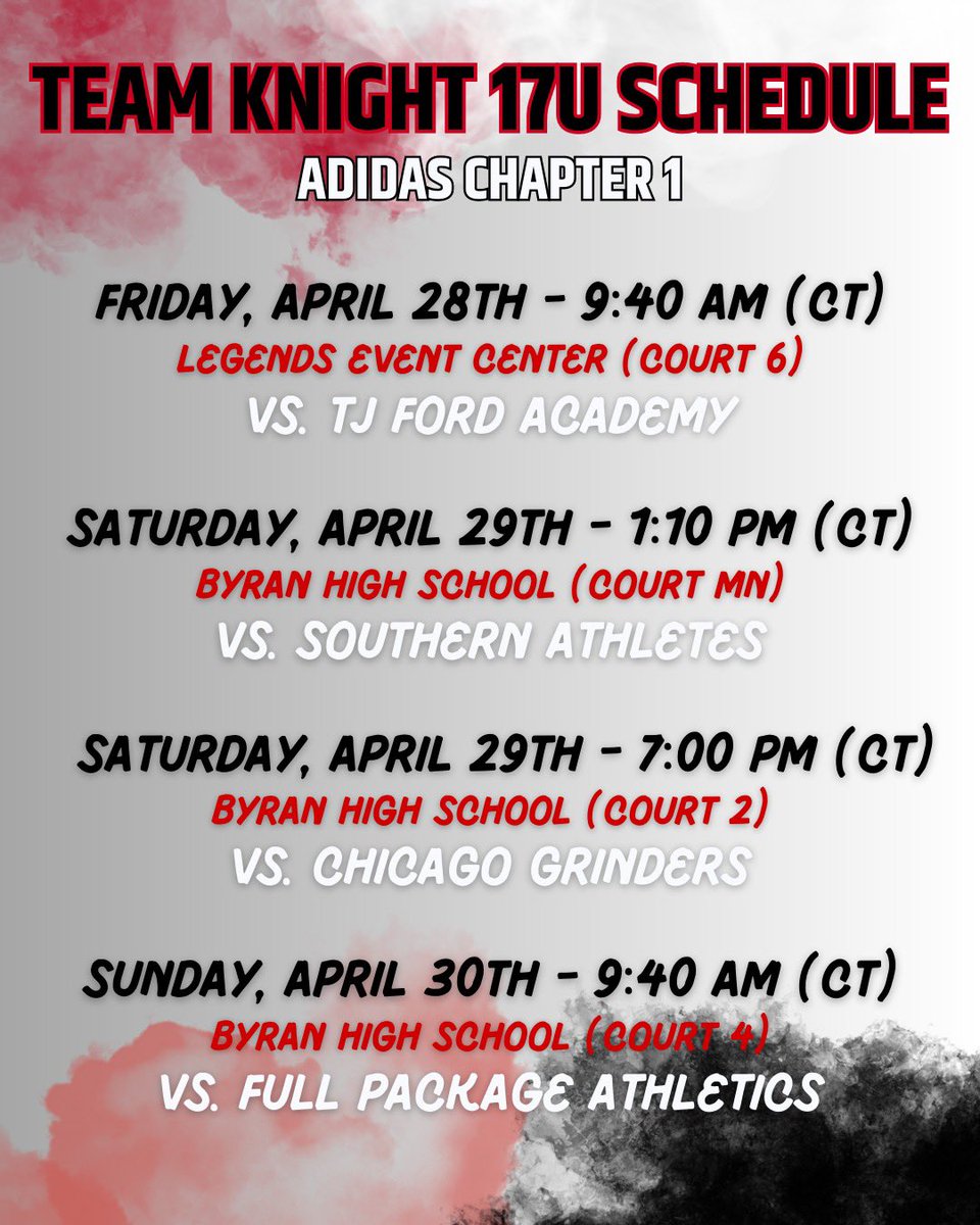 Team Gold Coast tweet media