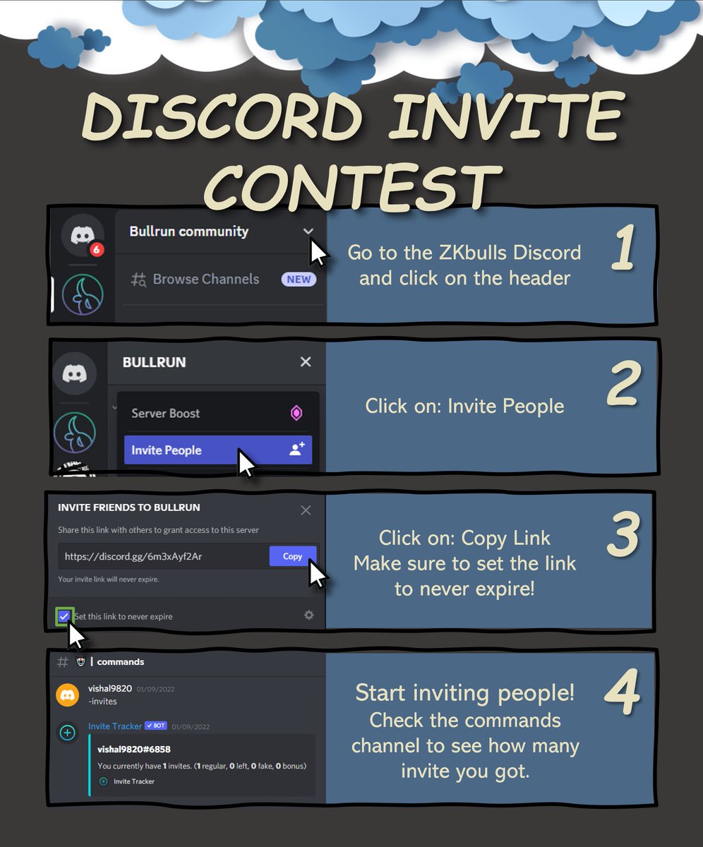 Did you join our Invite contest yet? 

Follow the steps below, go to our website:
zkbulls.io

And register for our #wl! 

#WLGiveaway #NFTProject
