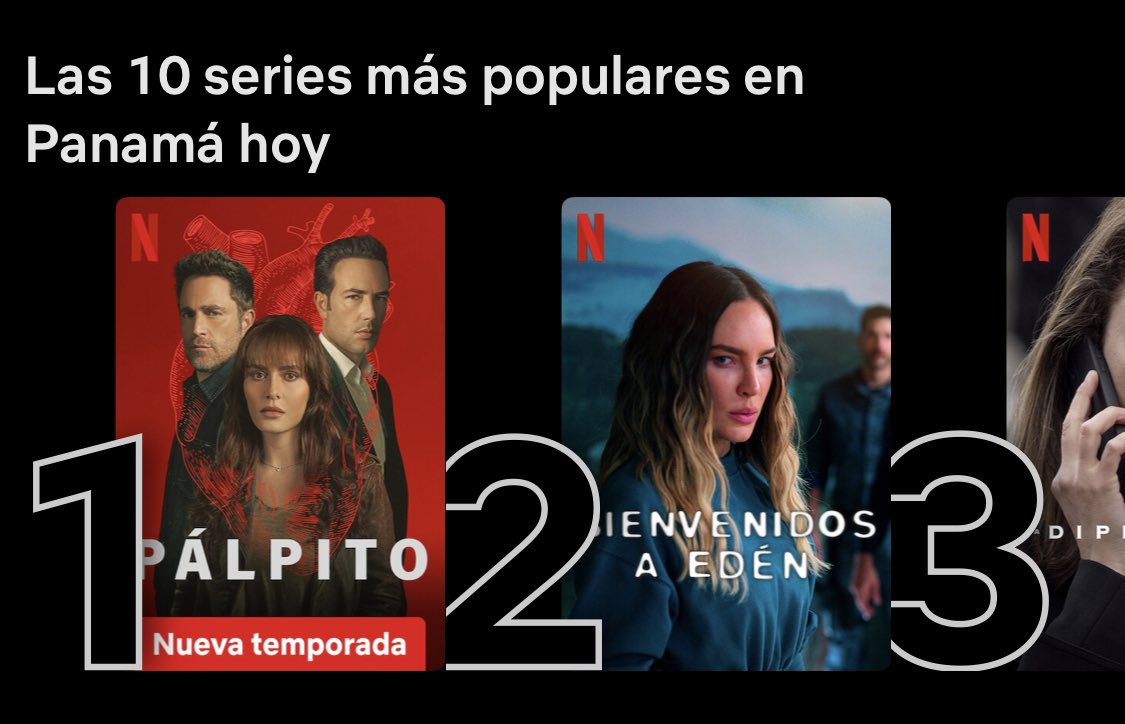 BelindaPanama's tweet photo. Bienvenidos a Edén T2 se mantiene en la posición #2 de las series más populares en Panamá 🇵🇦 @NetflixES @NetflixLAT @belindapop 

¿Ya la vieron? https://t.co/9qjz0pAycp
