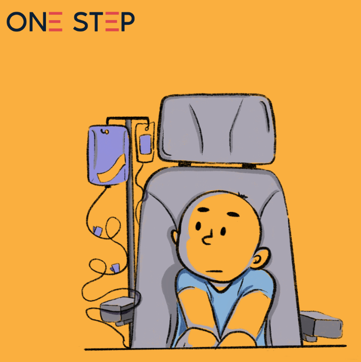 NCDChild's tweet photo. 🚨 Introducing 'One Step' - a new #cancer #advocacy platform! Created by Young Leader @sophiemanoy, One Step is a new initiative that raises awareness about cancer prevention and treatment for young people!

Check out the new initiative: https://t.co/m2IWChUkDn 

1/3 https://t.co/OZm8IND3XV