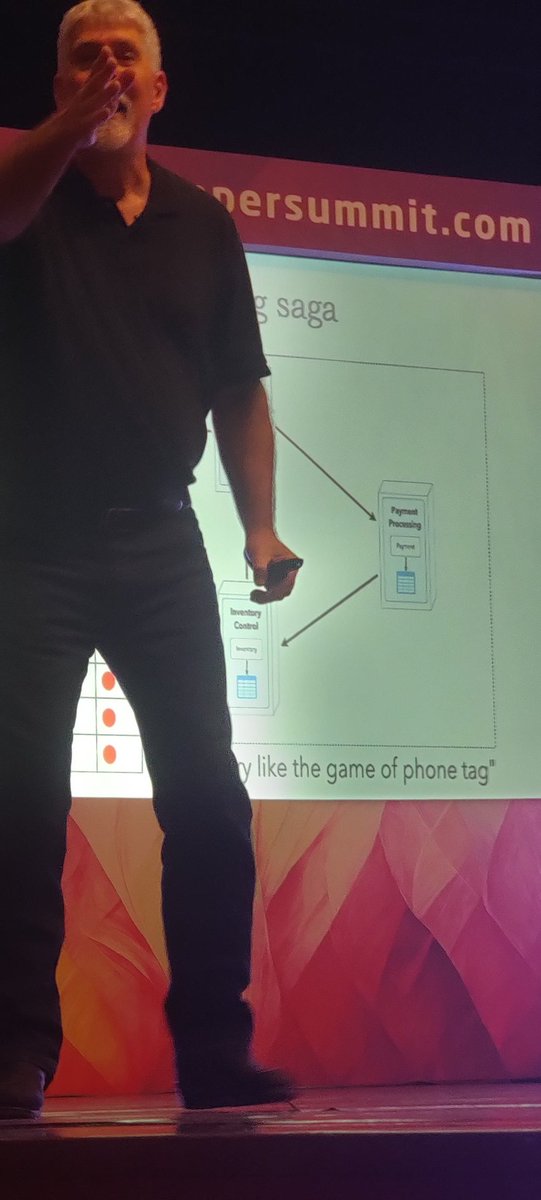 CatchSanjeev's tweet photo. #DeveloperSummit
Loving it
Still more to learn https://t.co/DcUOVcS8g9