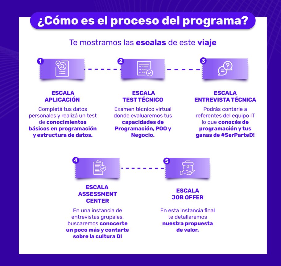 Durará tres meses y se enseñarán tecnologías de desarrollo web, les dejo las fases del proceso del programa y el link de inscripción:

landing.alkemy.org/jav-despegar