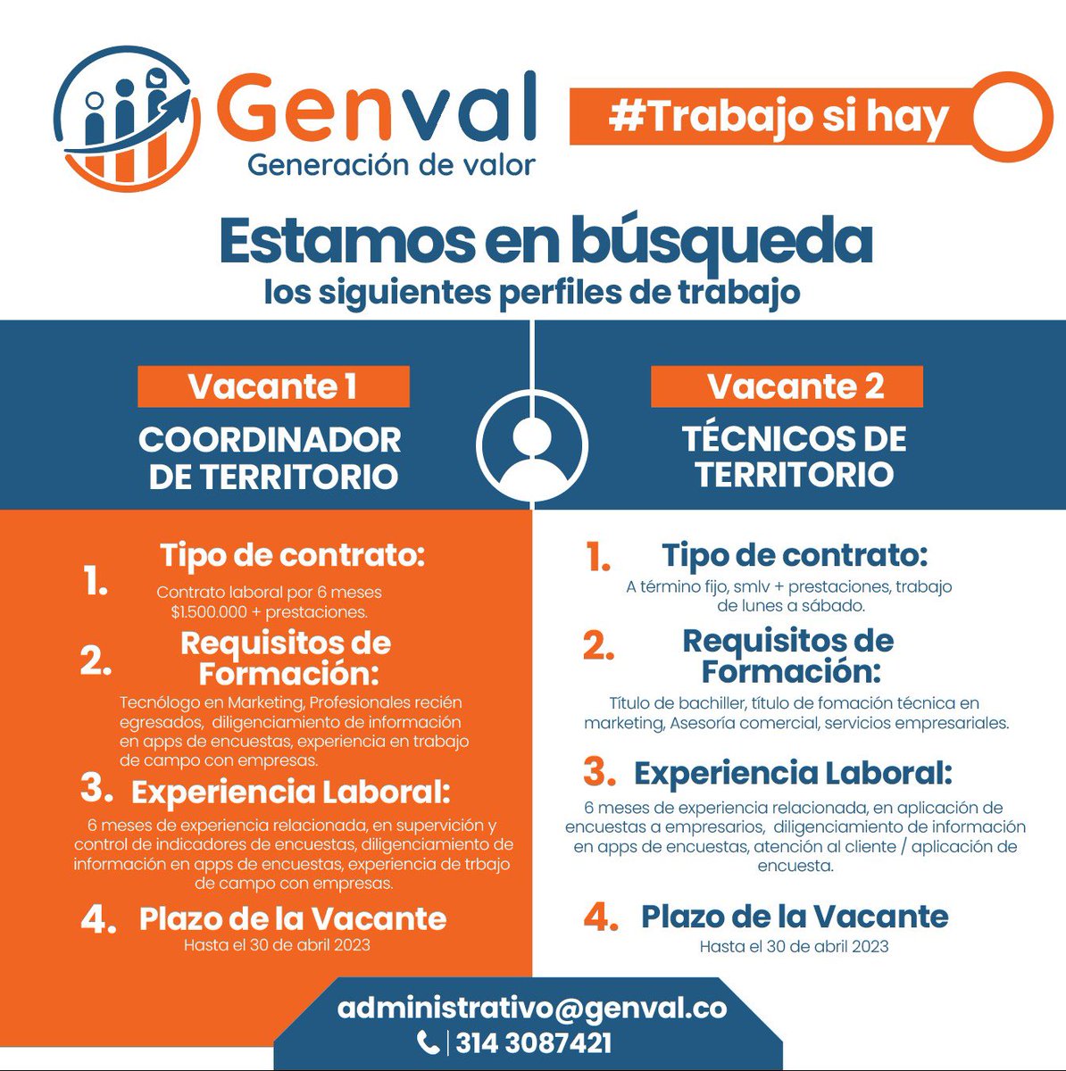 genvalsas's tweet photo. #TrabajoSiHay https://t.co/5PJXWof0SD