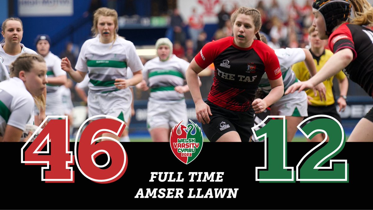 🏴󠁧󠁢󠁷󠁬󠁳󠁿 SCORE UPDATE | SGÔR DDIWEDDARAF 🏴󠁧󠁢󠁷󠁬󠁳󠁿 Full time at @ArmsParkCardiff and Cardiff Women's Rugby win 46 - 12. Incredible | Anghredadwy! #TeamCardiff #WelshVarsity23
