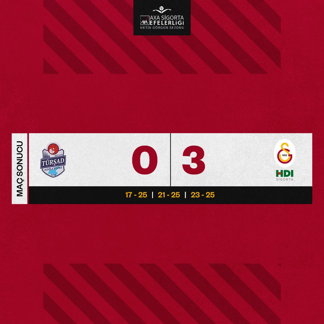 Maç sonucu | TÜRŞAD 0-3 Galatasaray HDI Sigorta

Tebrikler #FileninAslanları 💛❤️
👏👏👏