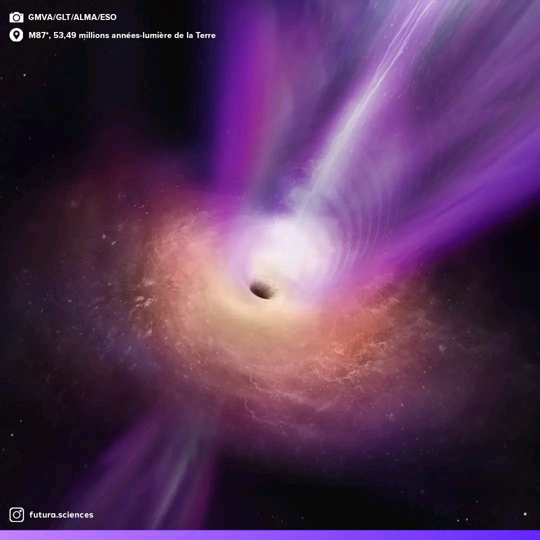 Première image directe d'un trou noir expulsant un jet de matière ! 

Pour la première fois, des astronomes ont observé, l'ombre du trou noir au centre de la galaxie M87 et le puissant jet qui en est expulsé. 

L'image a été obtenue avec le GMVA, ALMA et le GLT.