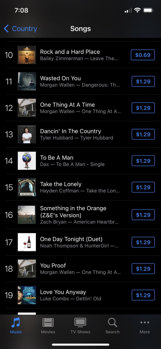 “Take the Lonely” by <a href="/haydencoffmusic/">Hayden Coffman🎤</a> out now! Glad to be apart of another great one with the good ol boys <a href="/haydencoffmusic/">Hayden Coffman🎤</a> and Drake Freeman currently at #15 on the iTunes Country charts make sure to go stream it everywhere! Feeling extra blessed with some good folks today 🙌🏼