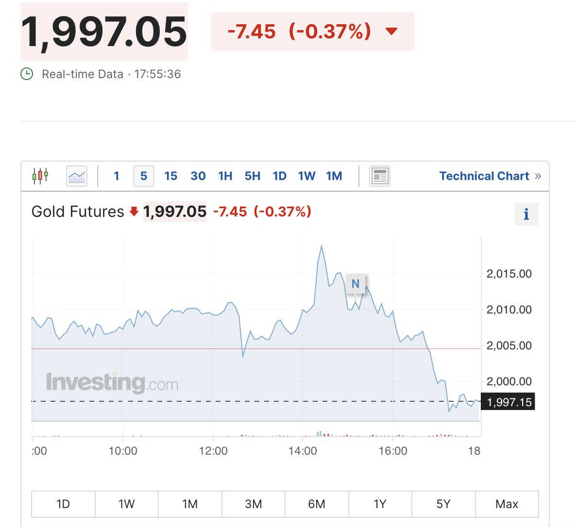 The Old Pretender tweet media