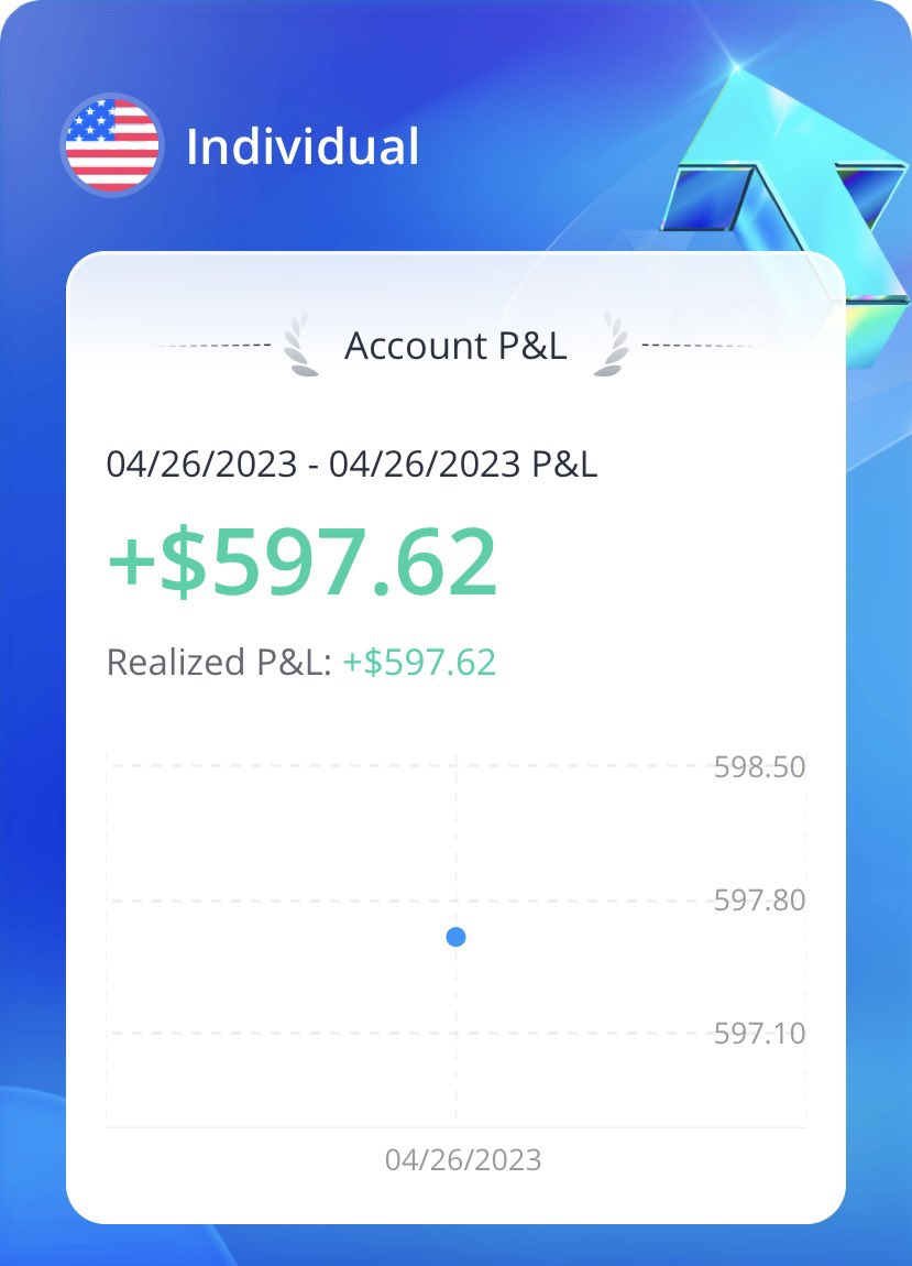 JMoneyFutures's tweet image. TSLA puts and MSFT calls, two best plays with edge today! Another great day with @PandaOptions