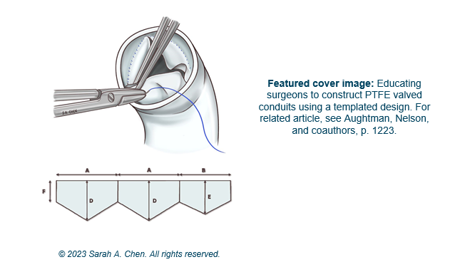 The Annals of Thoracic Surgery tweet media