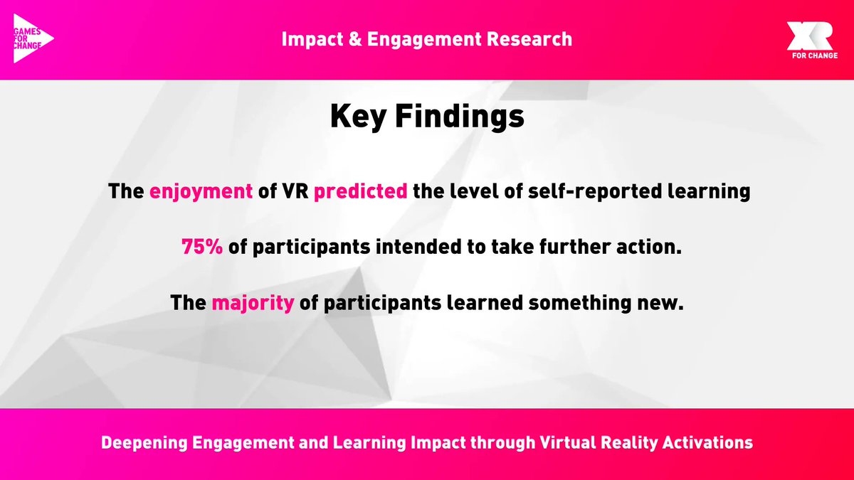 G4C's tweet image. Exciting news - our #XR4C White Paper, &apos;Deepening Engagement and &amp;amp; Learning Impact through Virtual Reality Activations,&apos; is available! 📝 💫

Using @morningyouwake as a case study, explore how to create impact campaigns &amp;amp; engage audiences through #XR.

👉  buff.ly/41FVFWq