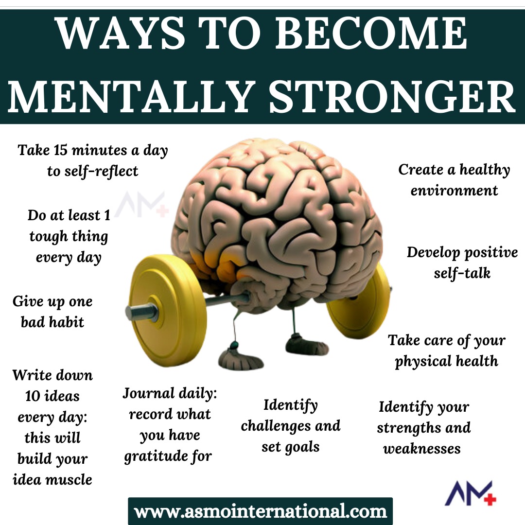 ashimamunjal05's tweet photo. Ways to Become Mentally Stronger
.
https://t.co/9yLJI3KuIt
.
#buildingmentalstrength #mentallystrong #mentallystronger #believeinyou #wellness #mentalstrengthtip #mentalstrengthcoach #healthcare #asmointernational #asmohealth #asmomedicines #asmocare #asmoresearch #asmo https://t.co/2drXJl9Sst