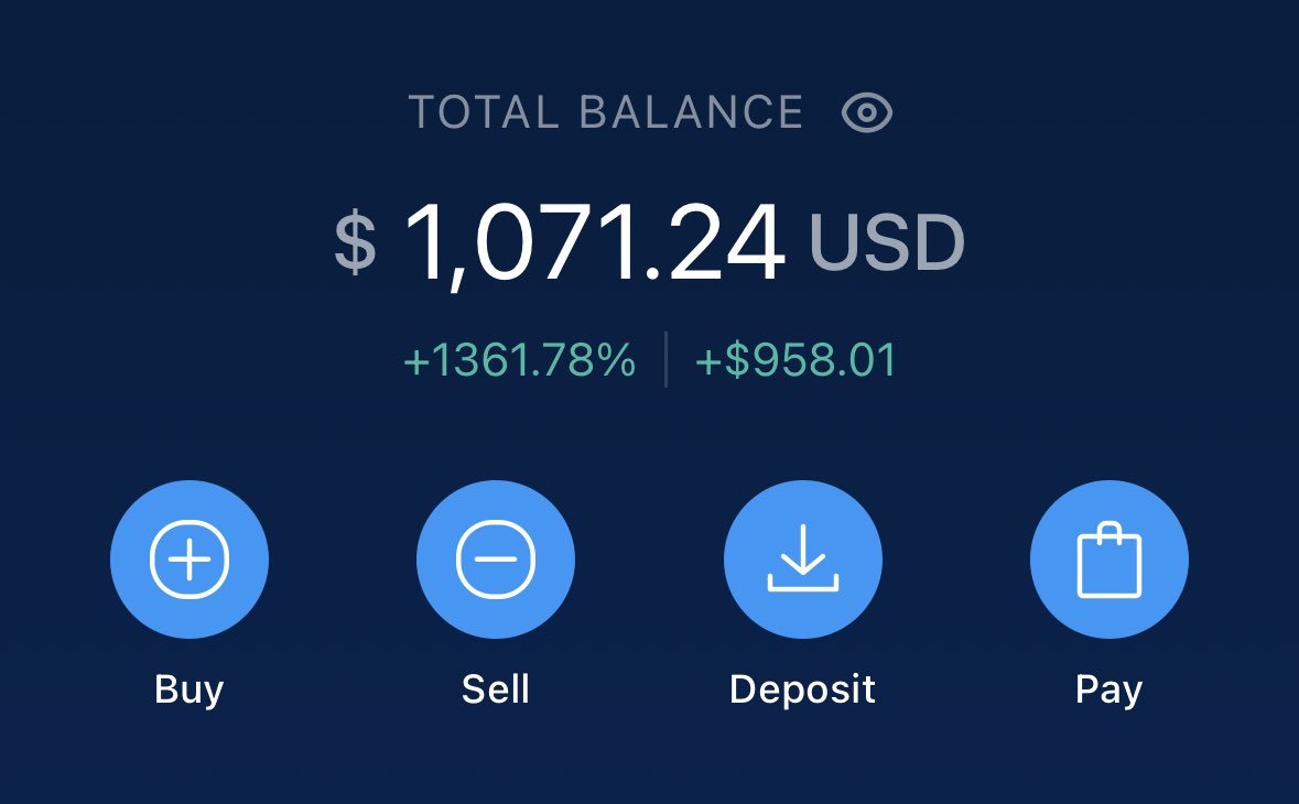 RayDrip's tweet image. I started off with $100 last night. $BTC

+$958.01 / +1361.78% with #Bitcoin