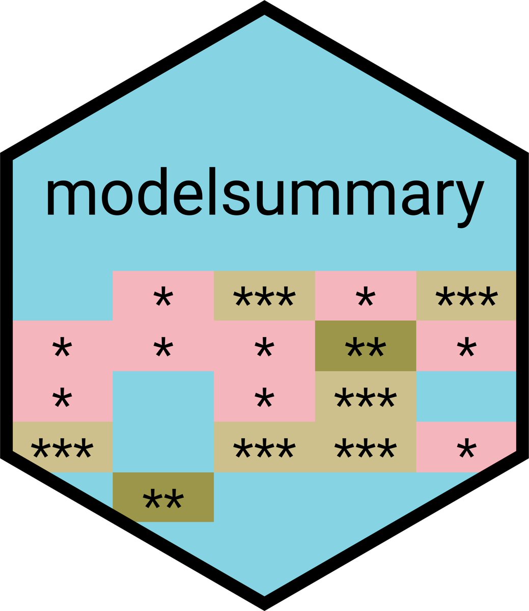 {modelsummary} is your 1-stop shop for regression tables, coef plots, corr tables, and descriptive statistics in #RStats. Version 1.4.0 includes a few new features, including a persistent way to switch between gt, kableExtra, flextable, DT... vincentarelbundock.github.io/modelsummary/