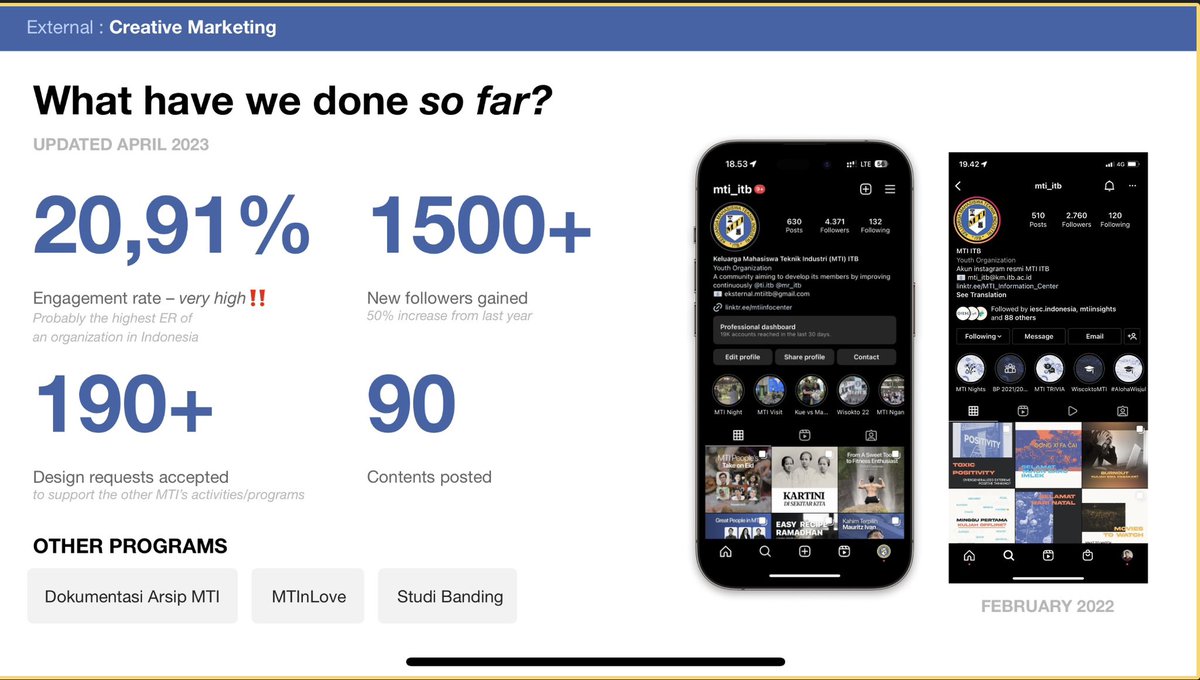 alfaridzrayhan's tweet image. In fact, dulu ide rebranding IG MTI ini sempet dipandang skeptis sama beberapa orang. Sebab dirasa ‘kenapa harus begitu?’

Cuma yeeaaa gas aja gan kalo punya ide. Ga berhasil? Coba ide lain. Ga dosa juga kan 🙏🏻