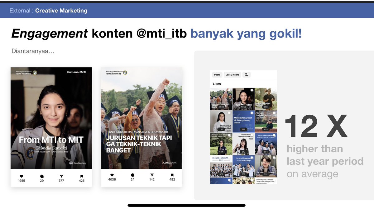 alfaridzrayhan's tweet image. In fact, dulu ide rebranding IG MTI ini sempet dipandang skeptis sama beberapa orang. Sebab dirasa ‘kenapa harus begitu?’

Cuma yeeaaa gas aja gan kalo punya ide. Ga berhasil? Coba ide lain. Ga dosa juga kan 🙏🏻