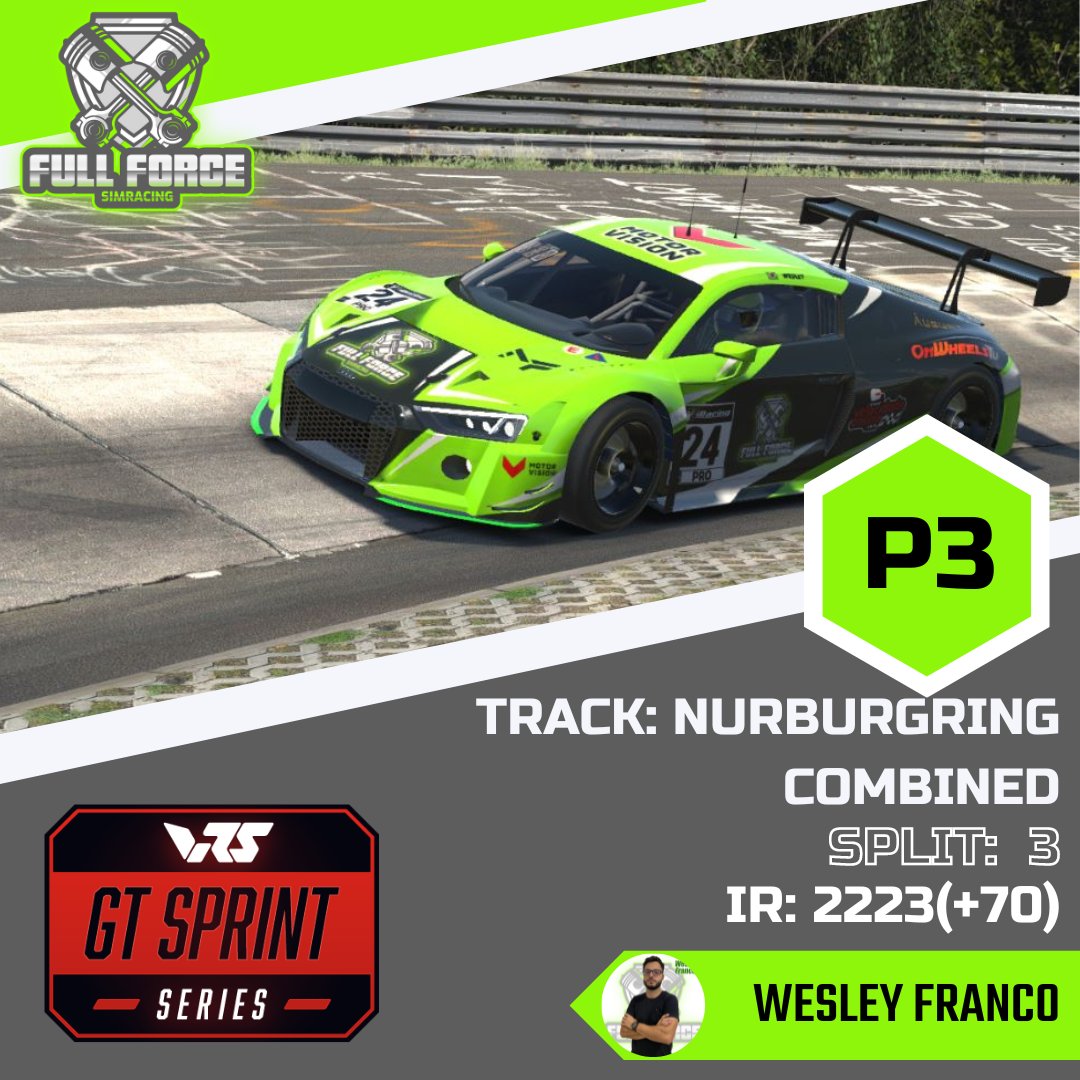 fullforceSR's tweet image. 🇵🇹 O nosso piloto, Wesley Franco, colocou o Audi R8 GT3 no pódio do split 3!   
🇬🇧Our driver, Wesley Franco, put the Audi R8 GT3 in the podium of split 3!    

#iracing #simracing #gt3 #porsche #fullforcesimracing