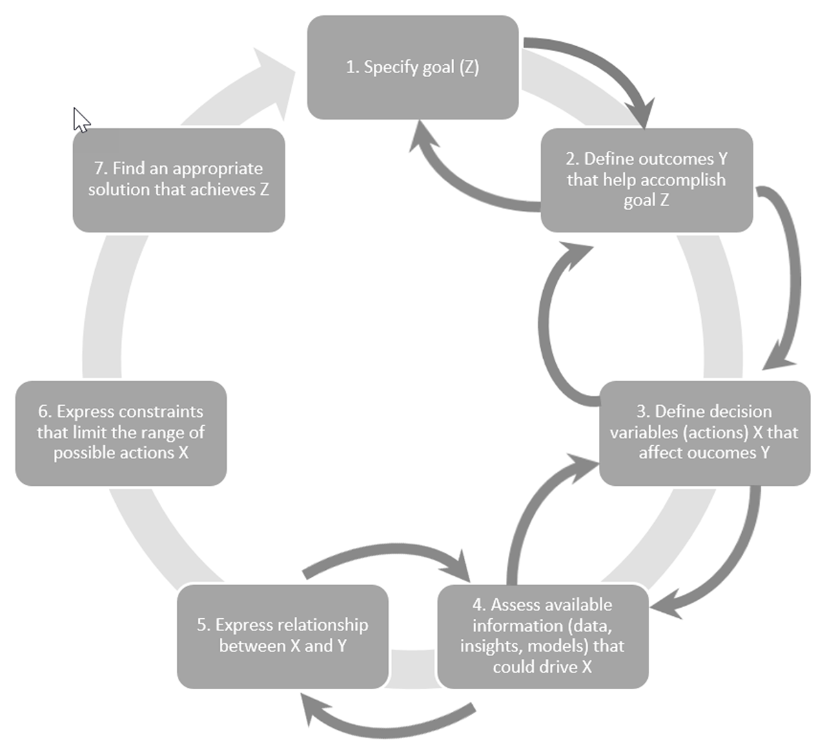 CODATA tweet media