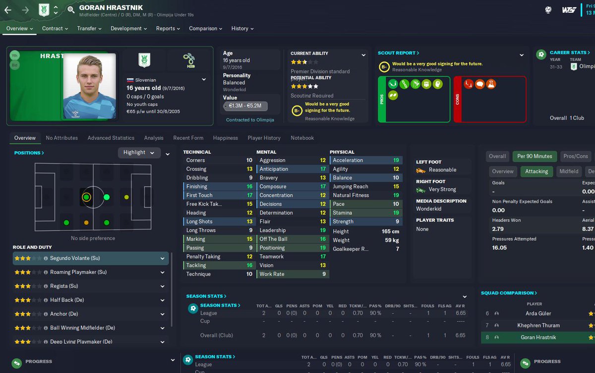 Out of Context Football Manager tweet media