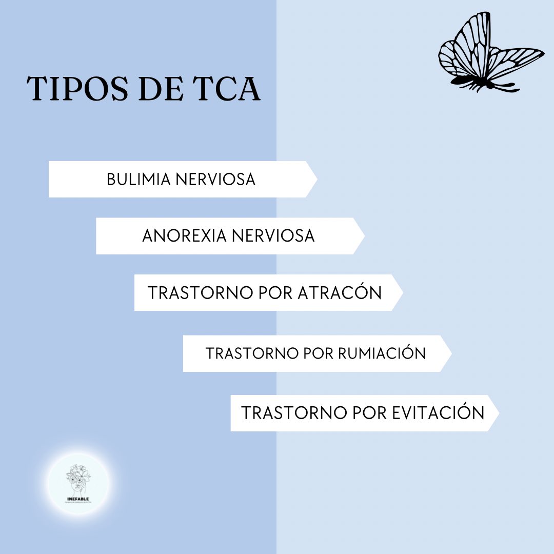 INEFABLE_tca's tweet photo. Les traemos una pequeña lista de los distintos tipos de Trastorno de la Conducta Alimenta. Generalmente, pensamos que solo existen dos tipos: la anorexia y la bulimia. Nada más lejos de la realidad, muchas personas conviven con estos o más trastornos día tras día. 

#INEFABLE 🤍 https://t.co/StEX7MfCe1