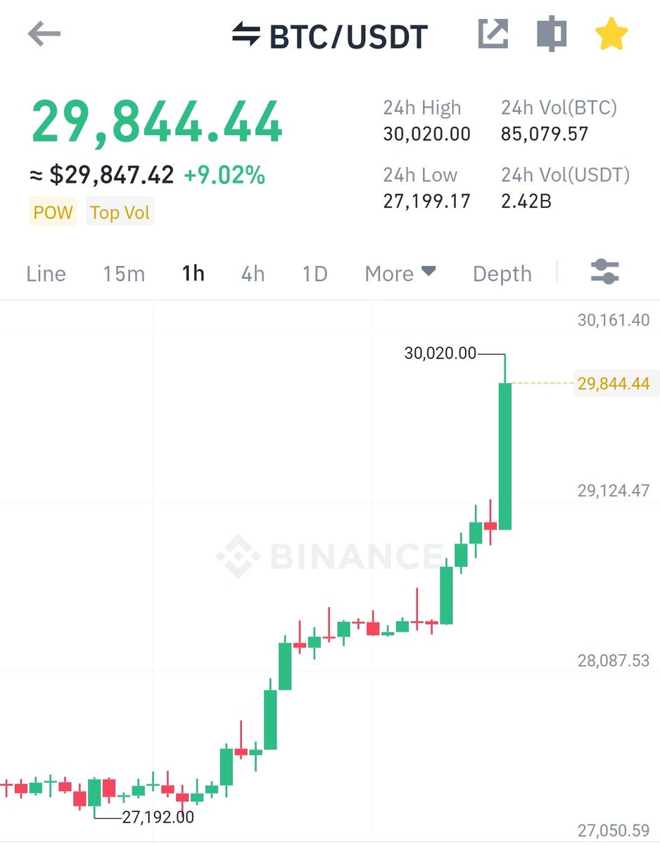 CryptoTelugu tweet media