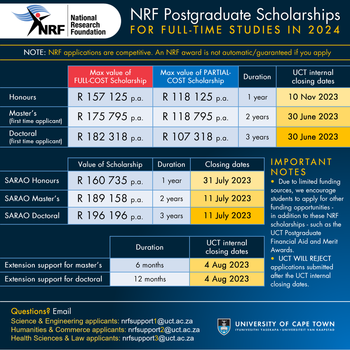 Want to start your postgrad studies <a href="/UCT_news/">UCT</a> next year? Apply for <a href="/NRF_News/">National Research Foundation of South Africa</a> funding for 2024! Internal deadlines apply! More info: bit.ly/NRF2024 *NB! No manual applications will be accepted. Give yourself lots of time to complete the ONLINE application process!