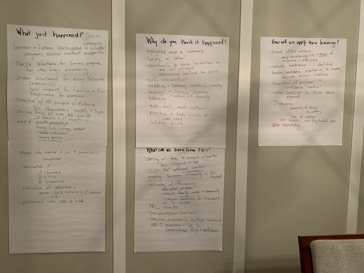 Learn Forward (@learn_forward) on Twitter photo Tonight, an After Action Review with <a href="/NiteoAfrica/">Niteo Africa</a> team.
Key questions in an AAR:
1ď¸âŁWhat just happened?
2ď¸âŁWhy did it happen?
3ď¸âŁWhat can we learn from what happened?
4ď¸âŁHow can we apply what we learned?
Reply for template. Tonight, an After Action Review with <a href="/NiteoAfrica/">Niteo Africa</a> team.
Key questions in an AAR:
1ď¸âŁWhat just happened?
2ď¸âŁWhy did it happen?
3ď¸âŁWhat can we learn from what happened?
4ď¸âŁHow can we apply what we learned?
Reply for template.