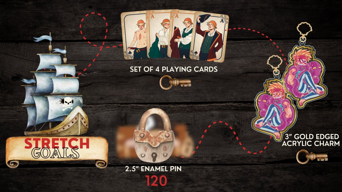 🔓 STRETCH GOAL UNLOCKED 🗝️  

Shiver me timbers! That be another stretch goal we arrr' unlockin' ☠️  

This gold-edged acrylic charm by <a href="/PokusaMala/">MalaPokusa🌟Comms open for pocketmoney!</a> will now be included in all LE, Full and Merch Bundles!  

Pillage yerself a bundle now! 🗺️ temptingtreasurezine.bigcartel.com