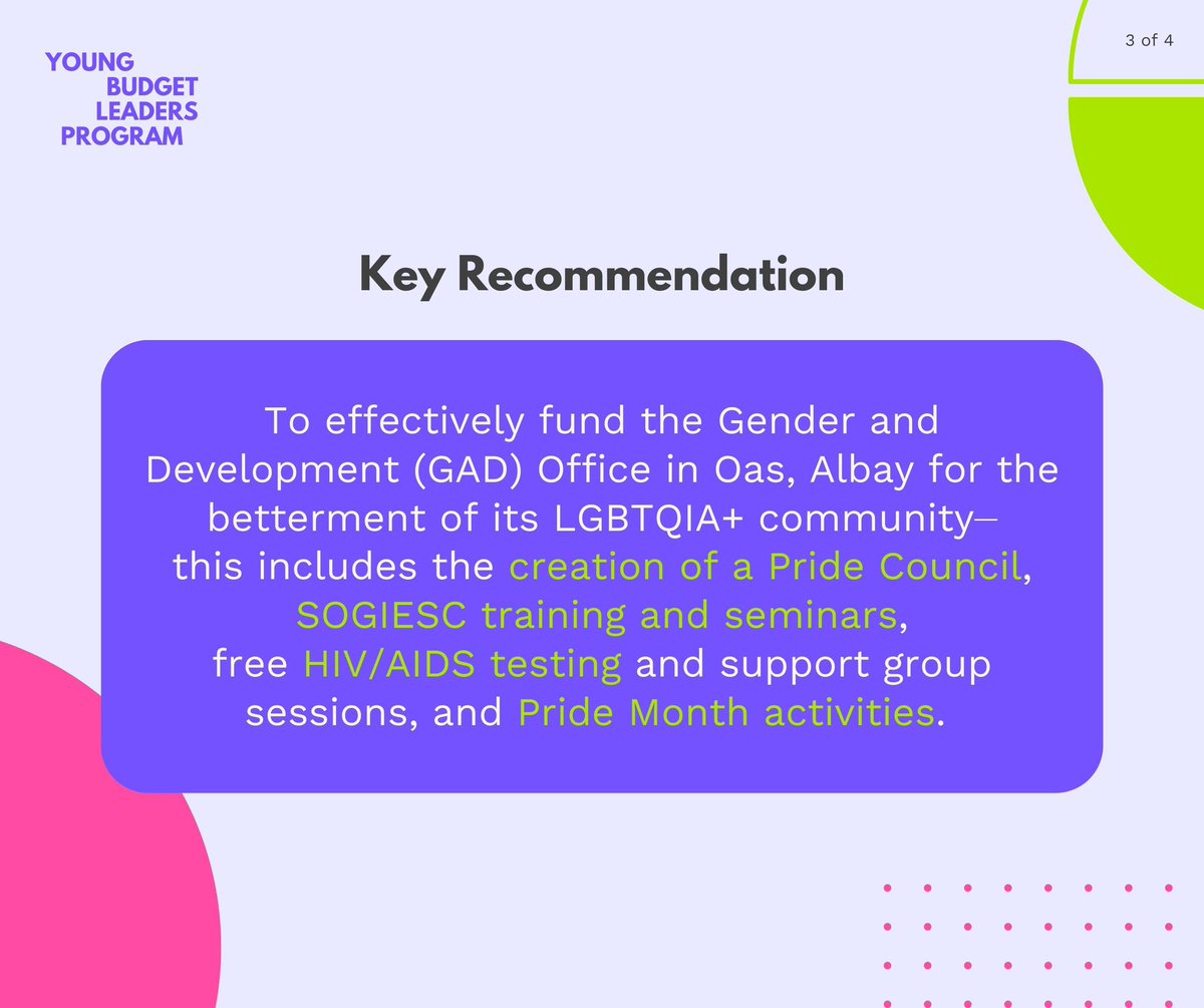 BudgetNatin's tweet photo. YBLP fellow Dave Sy proposes a budget of ₱4,202,200 to support the Gender and Development (GAD) Office in developing inclusive programs for the LGBTQIA+ community in Oas, Albay. #BudgetNatin

🔗 Read the full budget research and watch the 5-min pres here: https://t.co/CIyShdHISk https://t.co/leBpcgKn9p