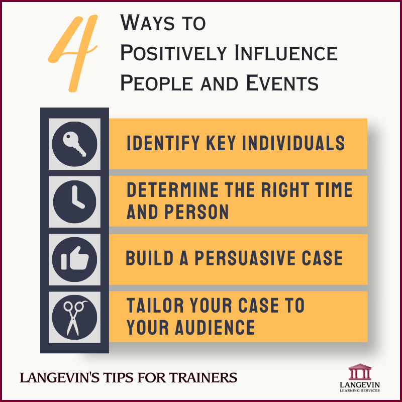 Langevin's tweet image. Tip of the day! #tipsfortrainers #trainingmanager #influence

For more information, visit this article: ow.ly/qUQv50NGpPS.