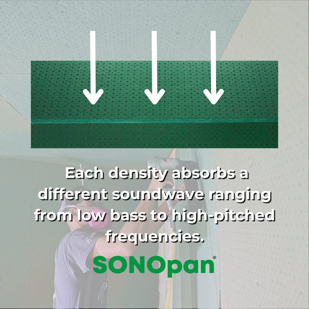 #SONOpan Q&A Session 10: Do you know what Noise STOP Technology™ is? 

SONOpan uses this technology to absorb a variety of #soundfrequencies, including #lowbass frequencies below 125 Hz, and it's why it should be your only choice for #soundproofing.