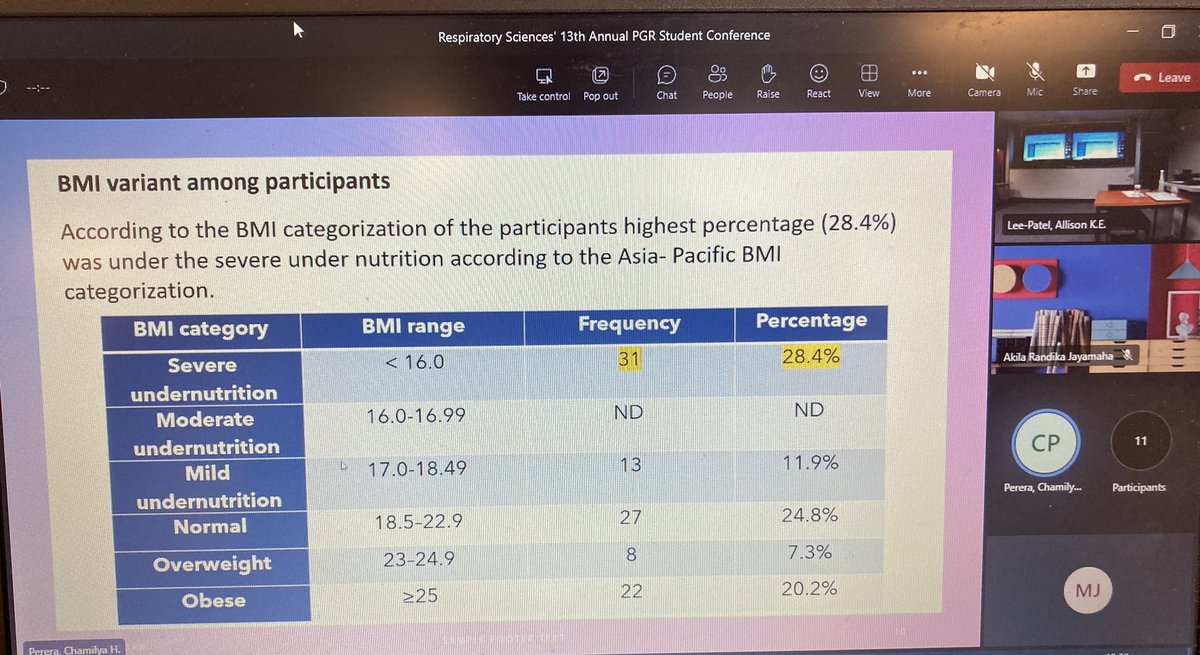 Global_RECHARGE's tweet photo. It was great to have the RECHARGE team in Sri Lanka present at the @UoLRespSci PGR Student Conference today! First up was @ChamilyaP who spoke about the dietary status of COPD patients in 🇱🇰, highlighting the need for nutritional support within #pulmonaryrehabilitation programmes https://t.co/fLjP0cusHk