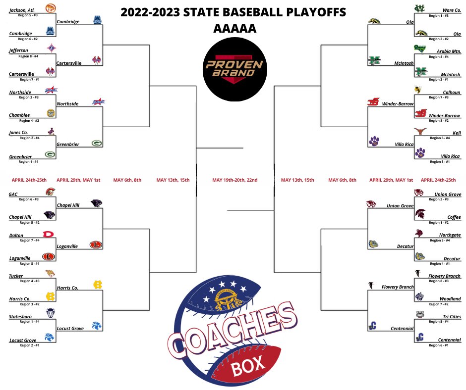 Coaches Box Georgia tweet media