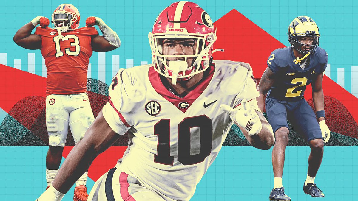 College football Future Power Rankings: Defenses https://t.co/QOHub3hARg https://t.co/HamEketD8j