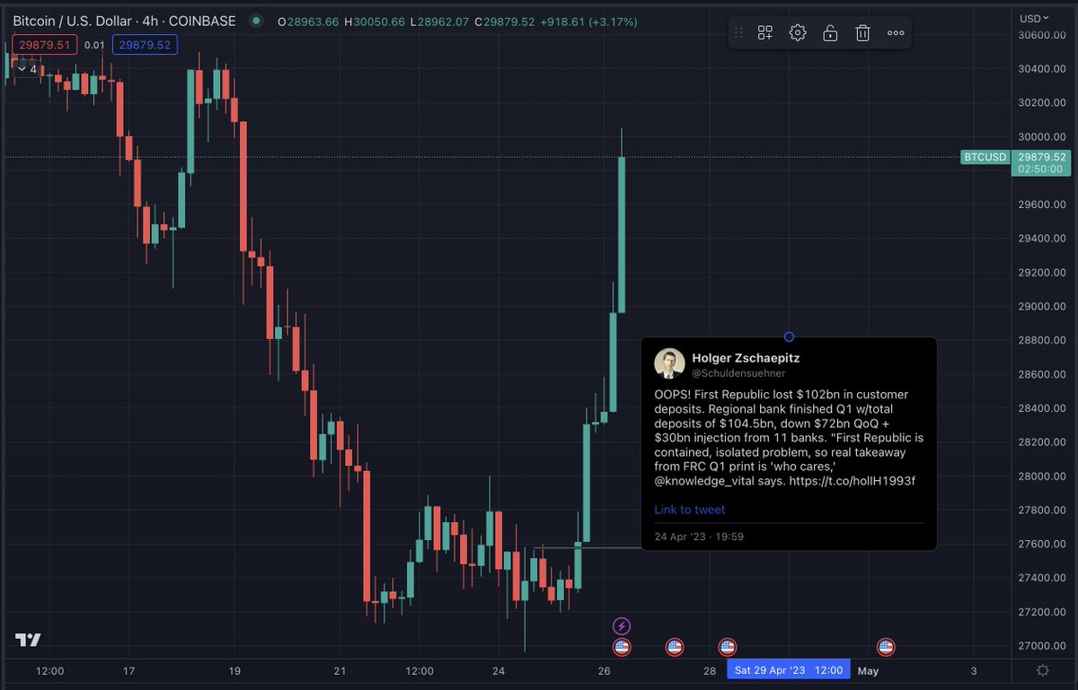 Bitcoin News tweet media
