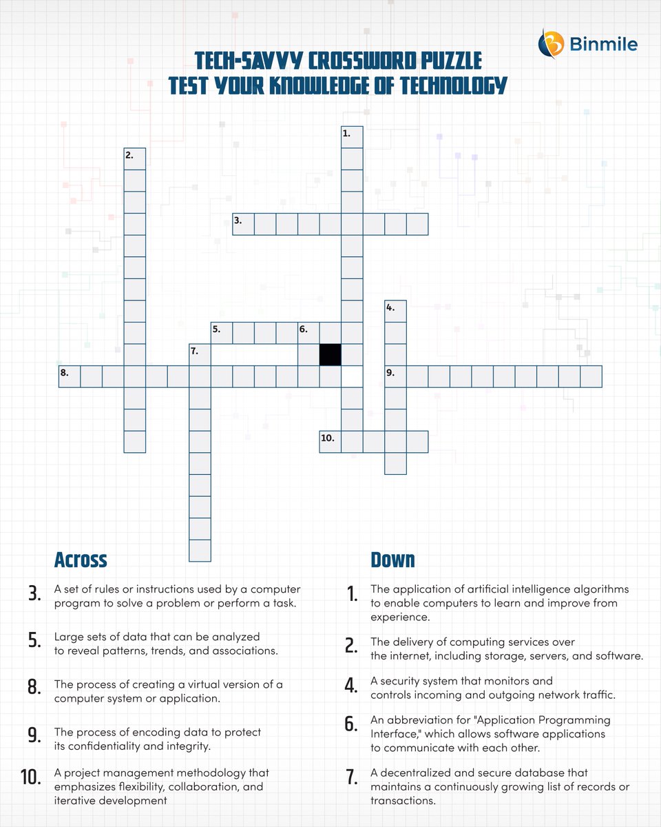 BinmileOfficial's tweet photo. Get ready to twist your brain with a #CrosswordGame!

Write your #answers in the #comments &amp; number them.

Don't stress if you don't get them all - this is just for fun. #Goodluck!

@thegirl_youhate @DanPMelnick @mittuvikas @psb_dc @shanselman @RobSalesforce @BinmileOfficial https://t.co/hgANgsnOFn