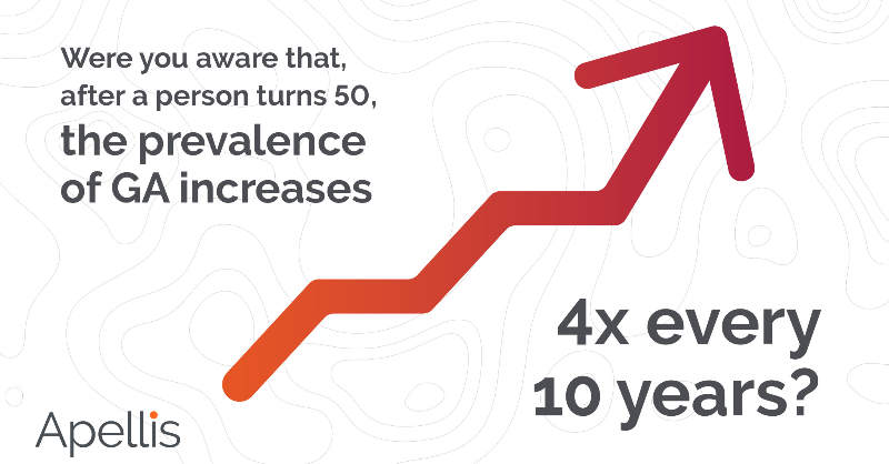 ApellisPharma's tweet photo. Get to know #GeographicAtrophy (GA). 

Learn more about GA disease progression. #KnowGA