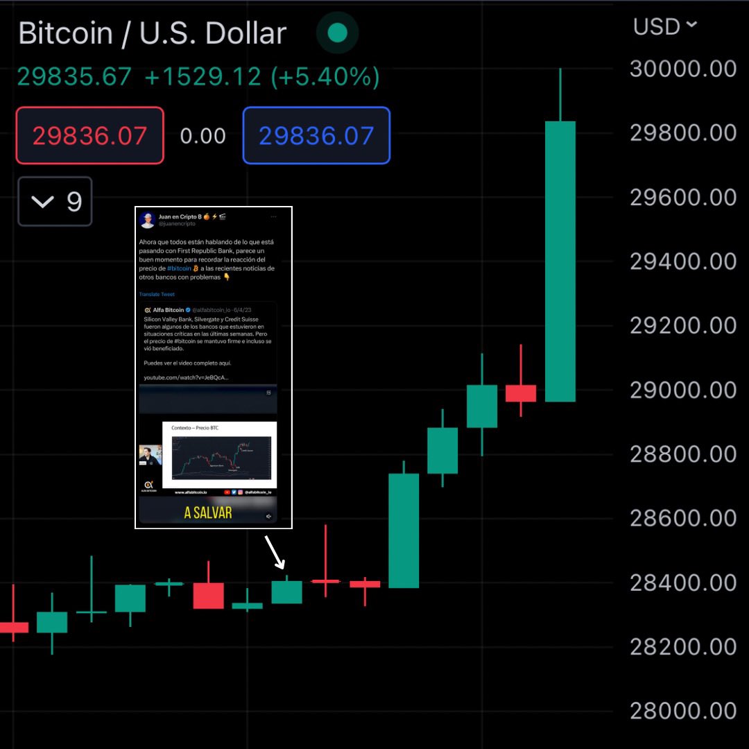 juanencripto's tweet image. Se puede decir que esto fue un recordatorio oportuno.

¡Feliz día!