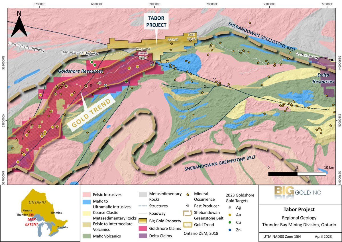 AllStreetsWolf's tweet photo. $BG.C @BigGoldInc $1.3M MC with only 24M shares announcing spring exploration plans for their Tabor Project directly adjacent to $GSHR.V who already has a 121.7 Million tonne inferred resource &amp; increasing scale &amp; grade. Great R/R

On trend with $DLTA.V too who recently 5X'd 🔥 https://t.co/Olmnygisjc