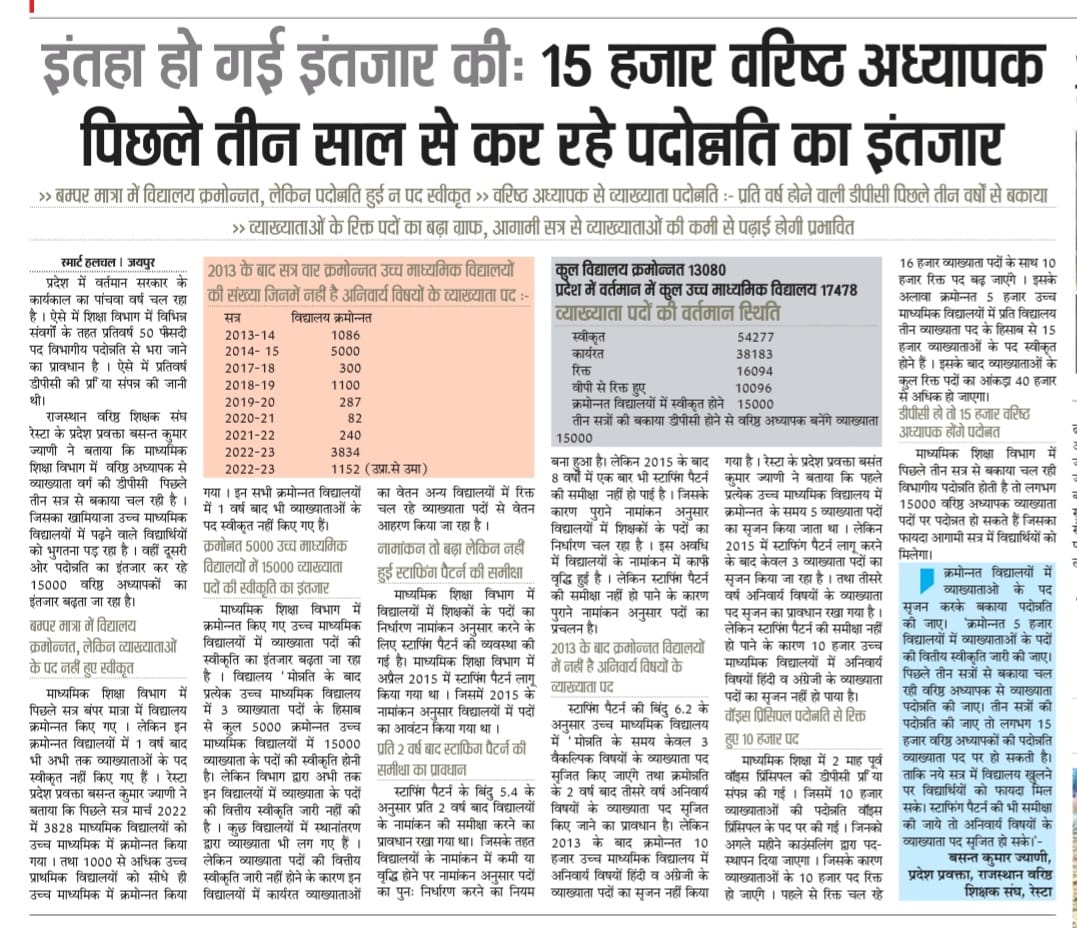 अनिवार्य विषय हिंदी और अंग्रेजी के लिए व्याख्याता पद सृजन की घोषणा अधूरी