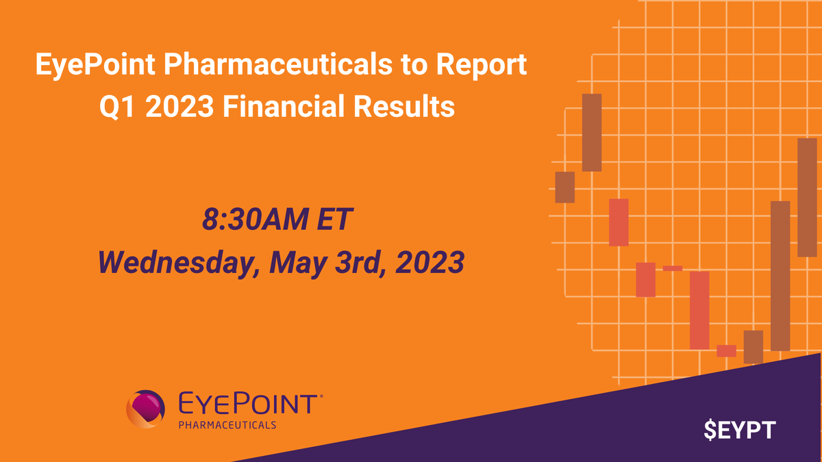EyePointPharma's tweet photo. #InvestorNews: $EYPT to report Q1 financial results and recent corporate developments at our upcoming webcast on 5/3. https://t.co/LodXJcYRqa
#Ophthalmology #wetAMD #Retina #RetinalDisease #PharmaNews #EYPT #EyePointPharma https://t.co/6SbR1dsghQ