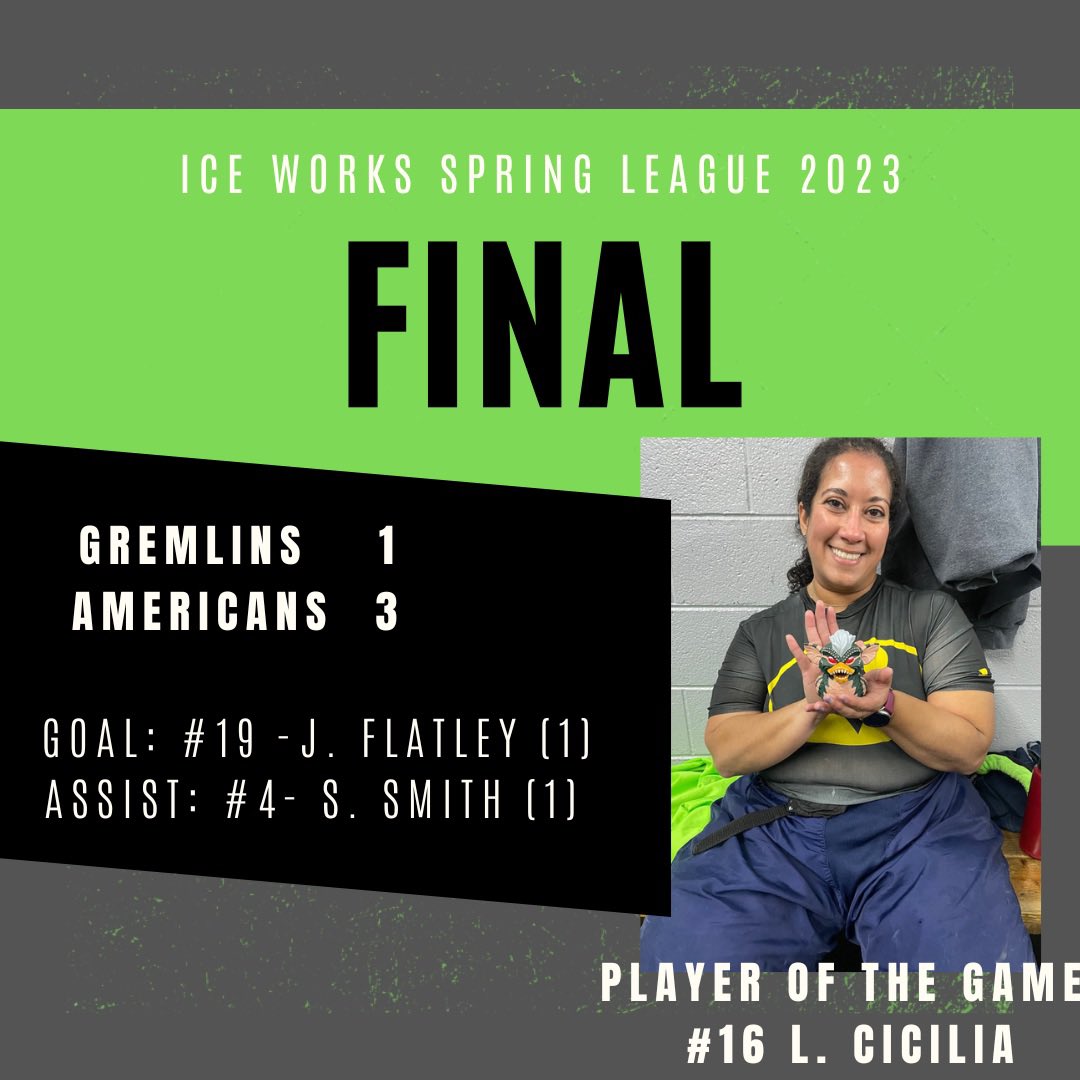 GremlinsHC's tweet photo. Hard fought 3-1 loss for the final 

J. Flatley with the goal, assisted by S. Smith

L. Cicilia with our player of the game! https://t.co/8BUEd13yaP