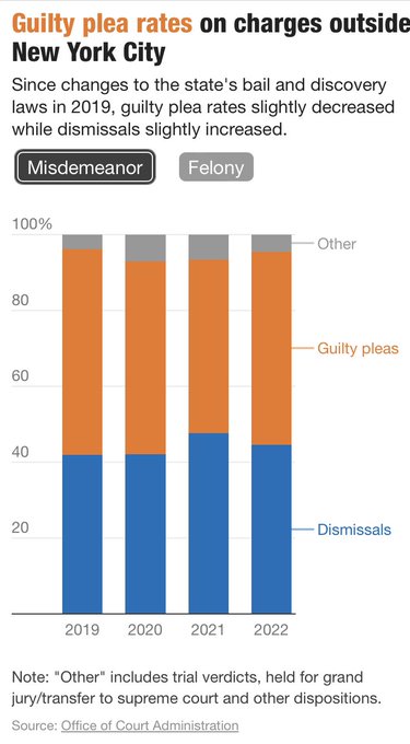 Tweet media three