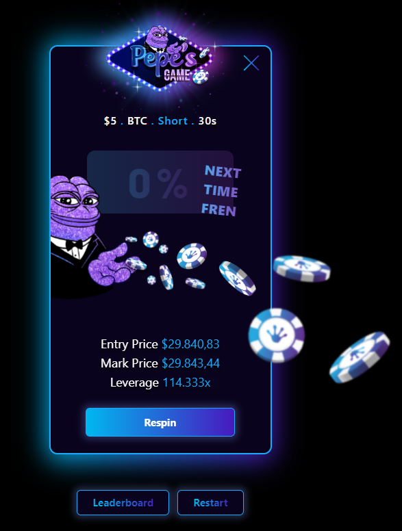 selllowbuylower's tweet photo. Check out this insane leverage I got on @PepesGame earlier! 🐸📈 #plsPEGme 

unlucky in games, maybe I find love instead https://t.co/bWjCc37lLd