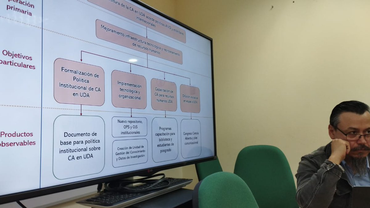 Vicerrectoría de Investigación y Postgrado UDA tweet media