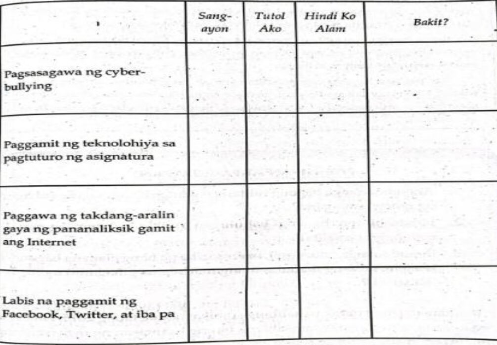 jadesmidnightss's tweet photo. Lf commissioner 

Two tasks:
— esp worksheet 
— filipino short worksheet (see photo!!)
can do both tasks for a budget of 350 php both &amp; take PayPal as payment method https://t.co/l50q5fTVoS