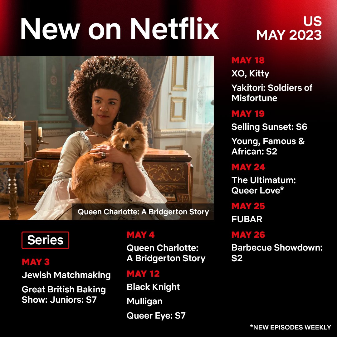 From Queen Charlotte: A Bridgerton Story and Hannah Gadsby: Something