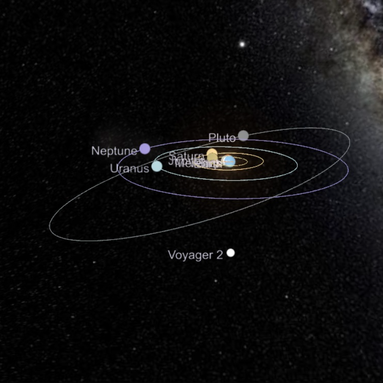 NASA's Voyager 2 spacecraft is now so far in deep space that communications take 18 hours each way 😲