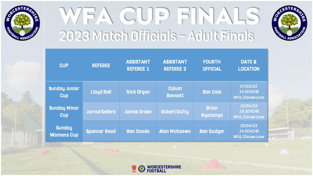 WFAHFARefs's tweet photo. 🏆 𝗪𝗙𝗔 𝗖𝗨𝗣 𝗙𝗜𝗡𝗔𝗟 𝗔𝗣𝗣𝗢𝗜𝗡𝗧𝗠𝗘𝗡𝗧𝗦 🏆

We can now reveal the full list of match official appointments to this seasons @WorcsFA Adult County Cups Finals.

Many congratulations to all of our officials for their well deserved appointments 👏 https://t.co/dXg1AXmIVm